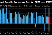 江山世界银行将2025年全球经济增长预期下调至2.3%